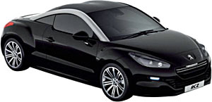 プジョーRCZ